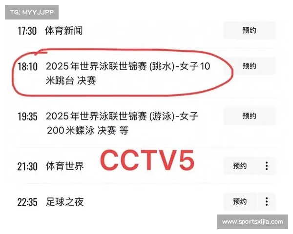 跳水世锦赛带动城市经济发展主办地综合收益显著提升分析 跳水世锦赛带动城市经济发展主办地综合收益显著提升分析